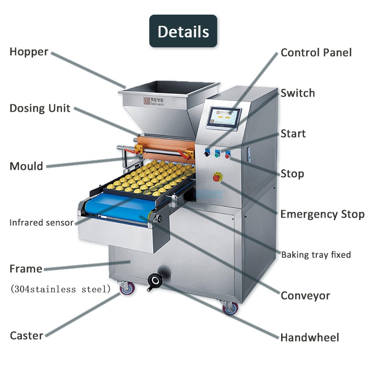 #sunlianzn cup cake depositor machine